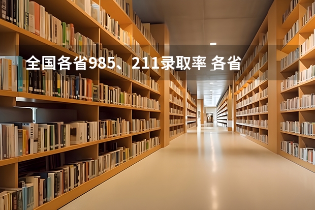 全国各省985、211录取率 各省录取率